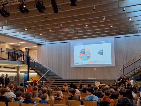 Katastrophenschutz 3